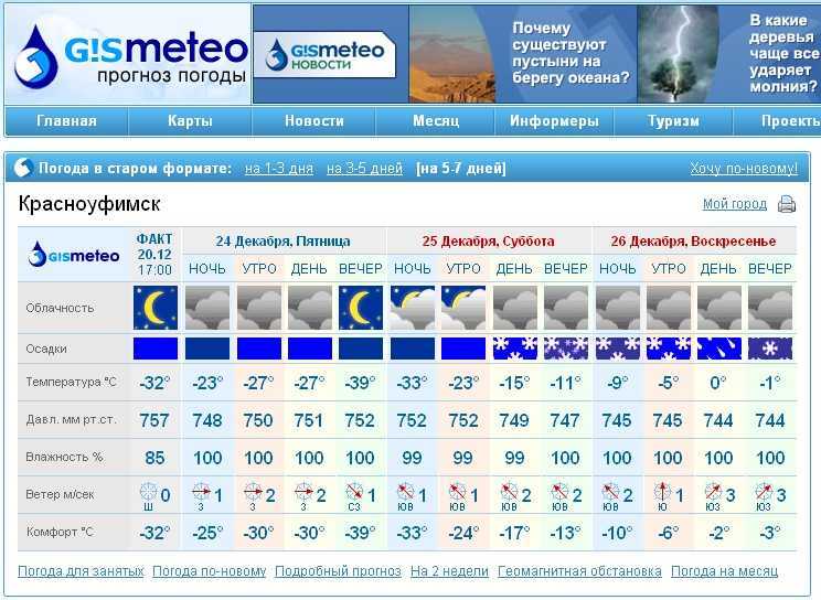 Погода в сальте на неделю. прогноз погоды сальт 7 дней (испания, каталония)