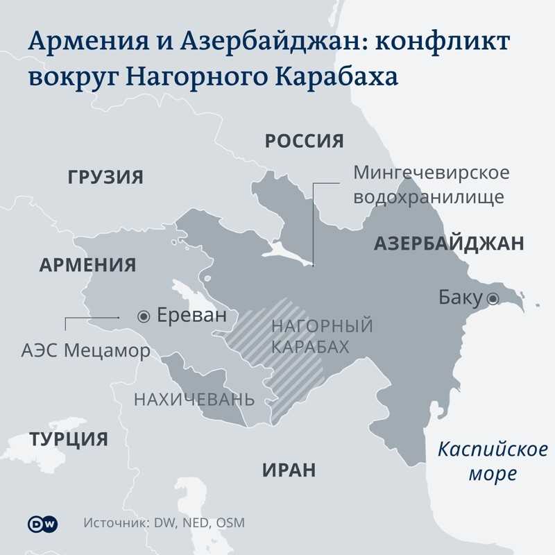 Азербайджан - экономико-географическое положение и основные сведения о стране