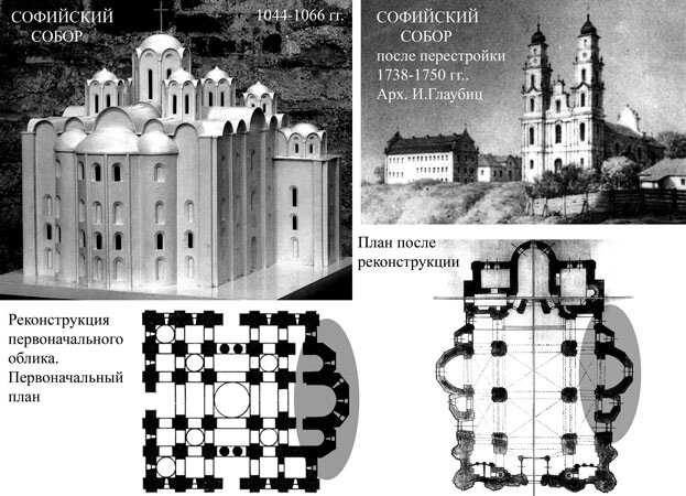 Описание софийского собора в г. полоцк | православные паломничества