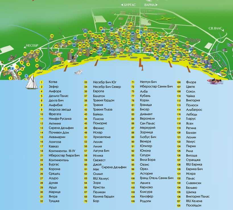 Солнечный берег 2021 - карта, путеводитель, отели, достопримечательности солнечного берега (болгария)