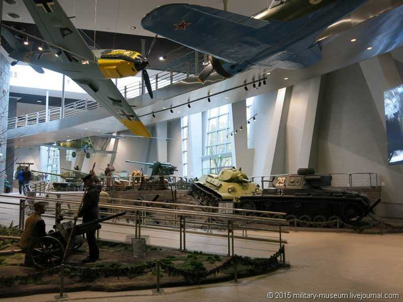 5 самых интересных музеев о великой отечественной войне в беларуси