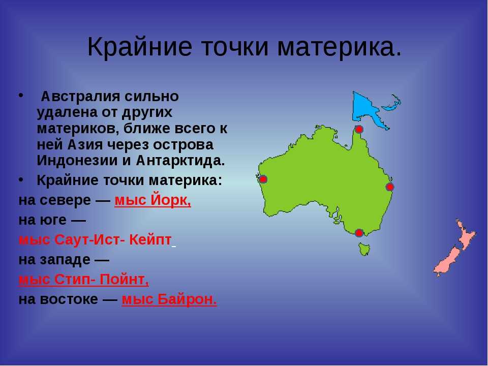 Крайние точки австралии и их координаты на карте