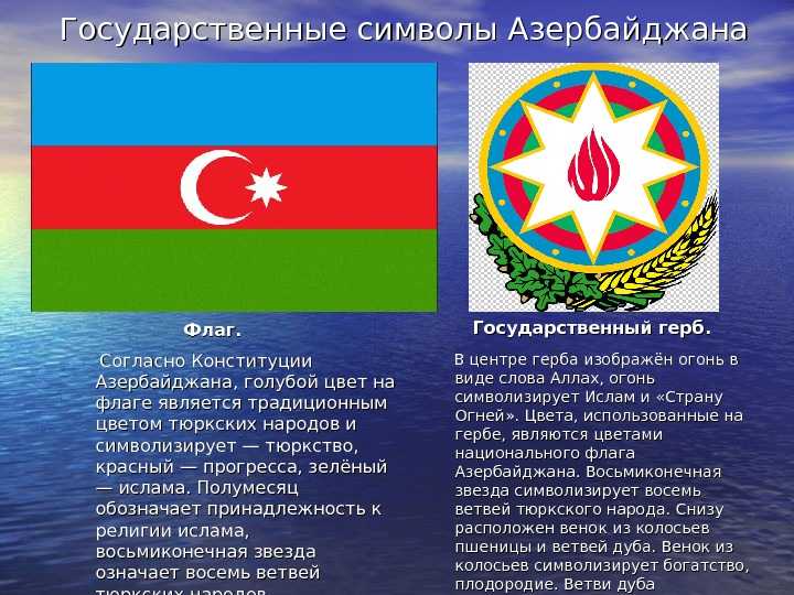 Азербайджан – информация о стране, достопримечательности, история