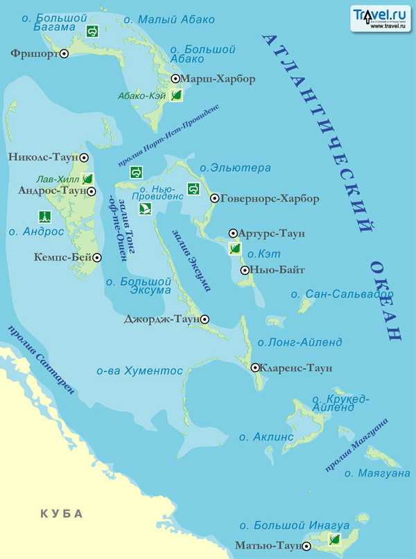 Курорты багамских островов. нассау
