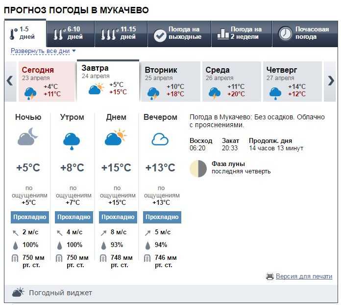 Прогноз погоды в Созополе на сегодня и ближайшие дни с точностью до часа. Долгота дня, восход солнца, закат, полнолуние и другие данные по городу Созополь.