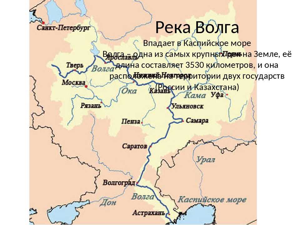 Топ 30 — реки белоруссии
