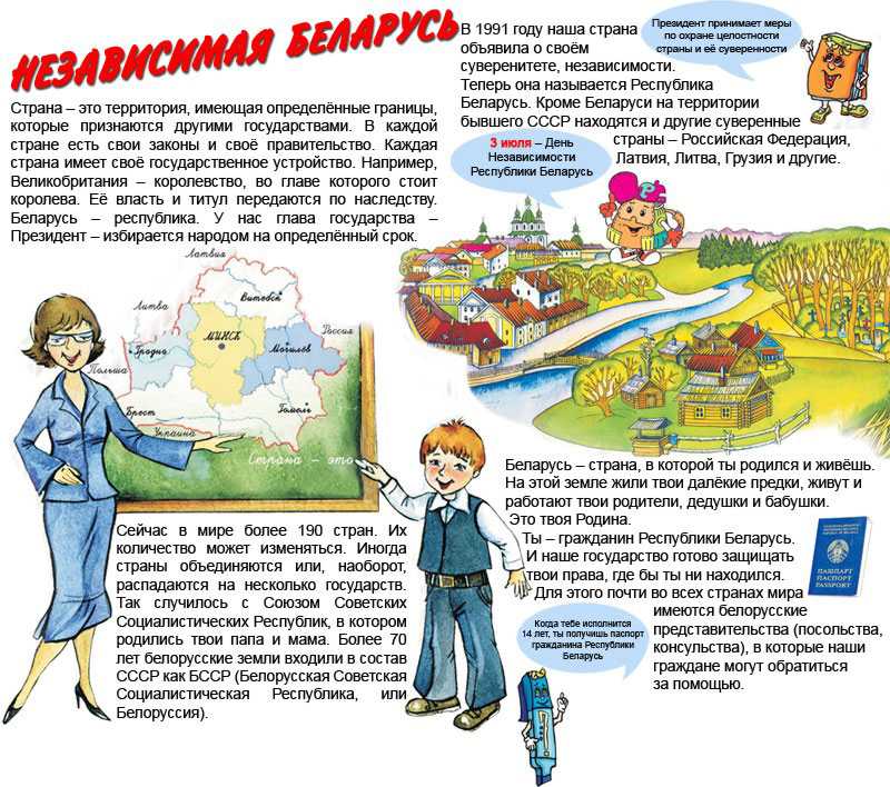 Беларусь. много полезной и интересной информации о стране и ...