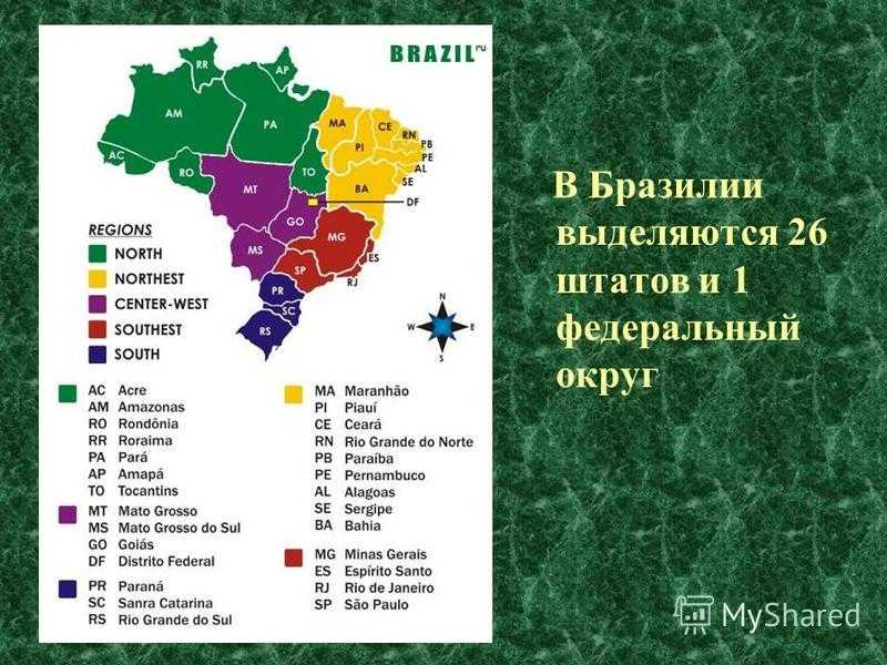 География бразилии