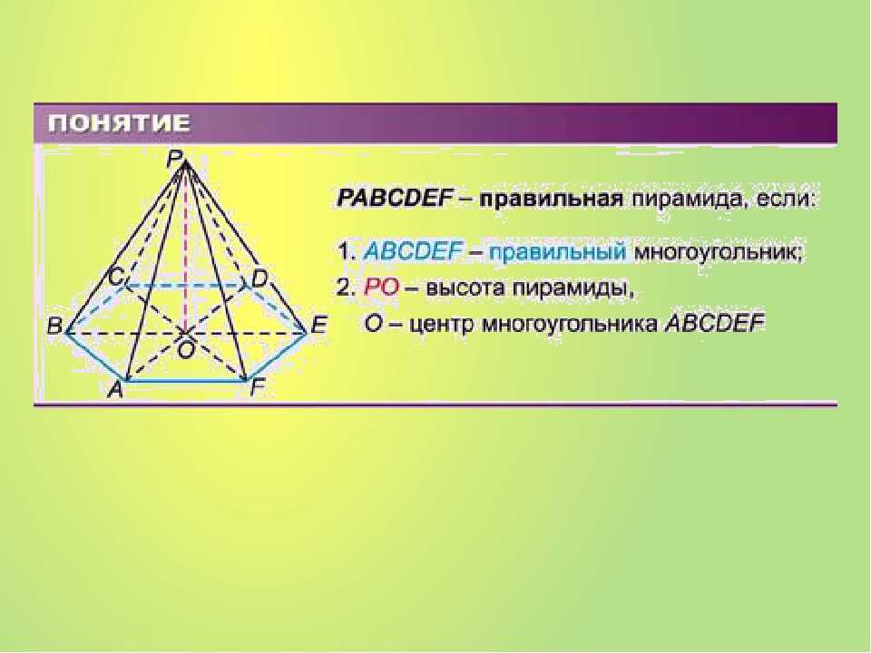 Пирамида болла - ball's pyramid