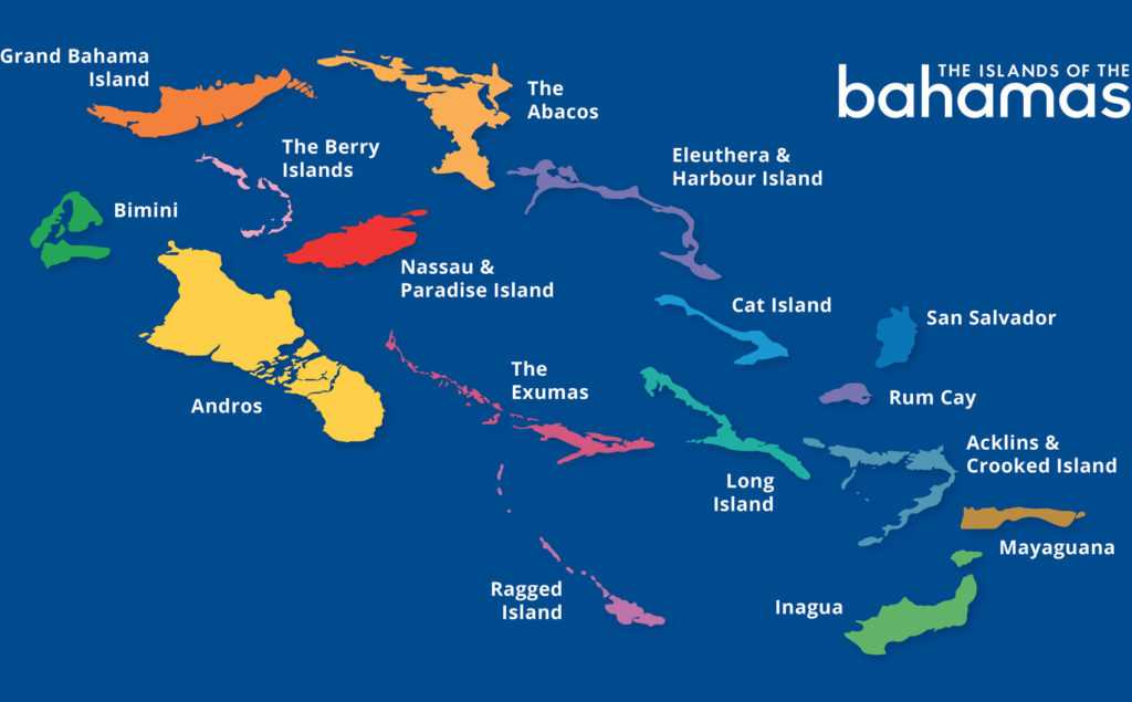 Развитие туризма на багамских островах