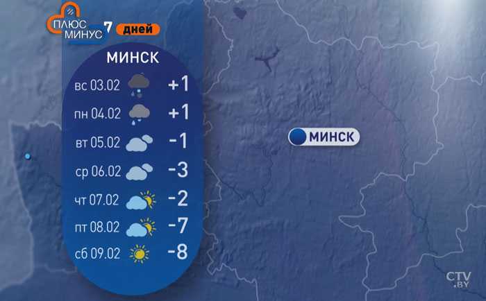 Погода в минске на неделю. прогноз погоды минск 7 дней (беларусь, минская область)
