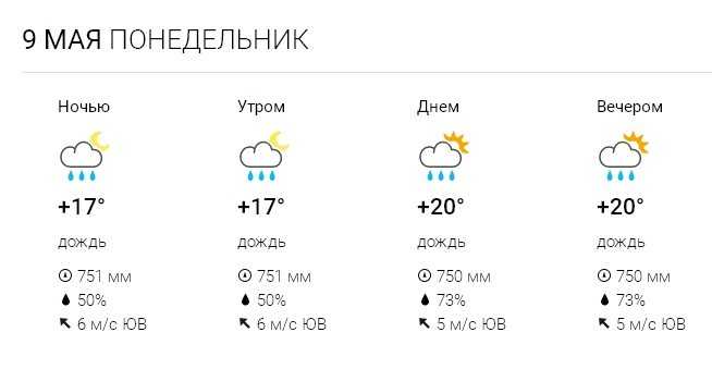 Прогноз погоды в Могилеве на сегодня и ближайшие дни с точностью до часа. Долгота дня, восход солнца, закат, полнолуние и другие данные по городу Могилев.
