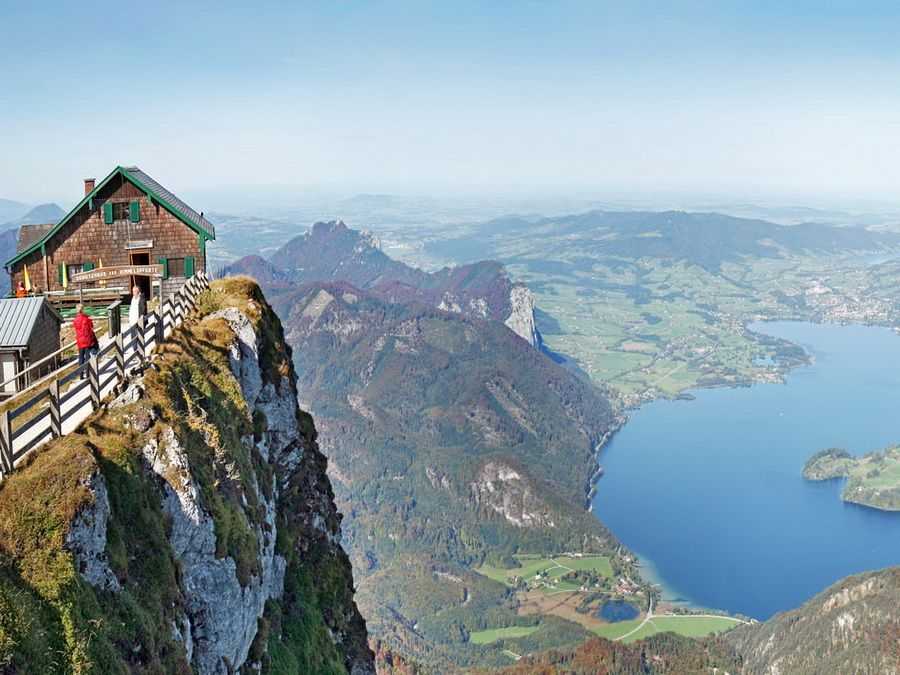 Маленькие города австрии: 14 самых очаровательных и атмосферных мест - сайт о путешествиях