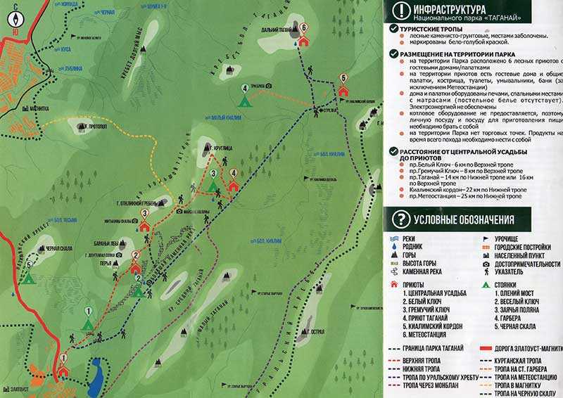 Национальный парк науэль-уапи, аргентина — где находится, сайт, отзывы, как добраться, отели рядом | туристер.ру