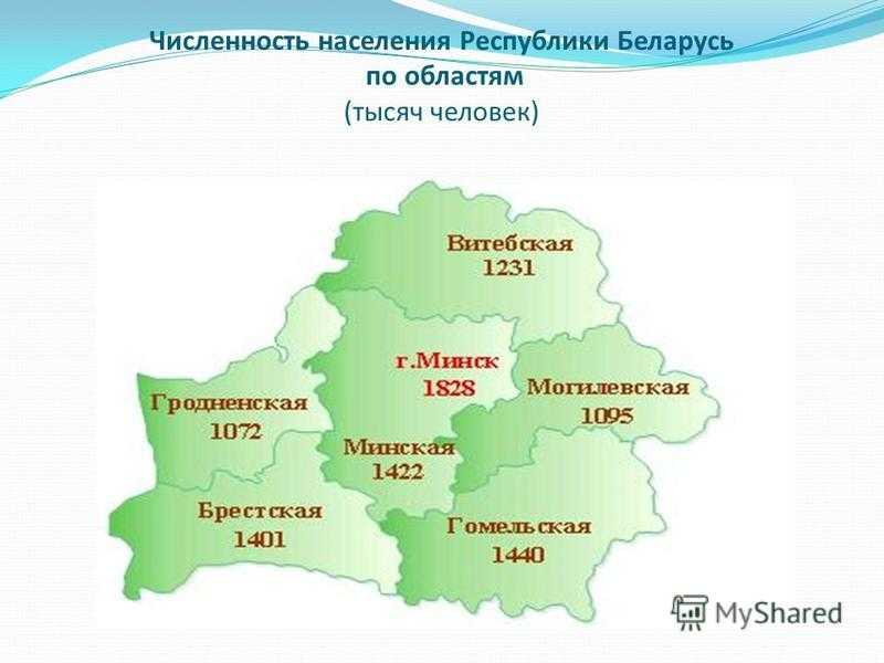 Топ-10 городов беларуси, которые вам нужно посетить - visit belarus