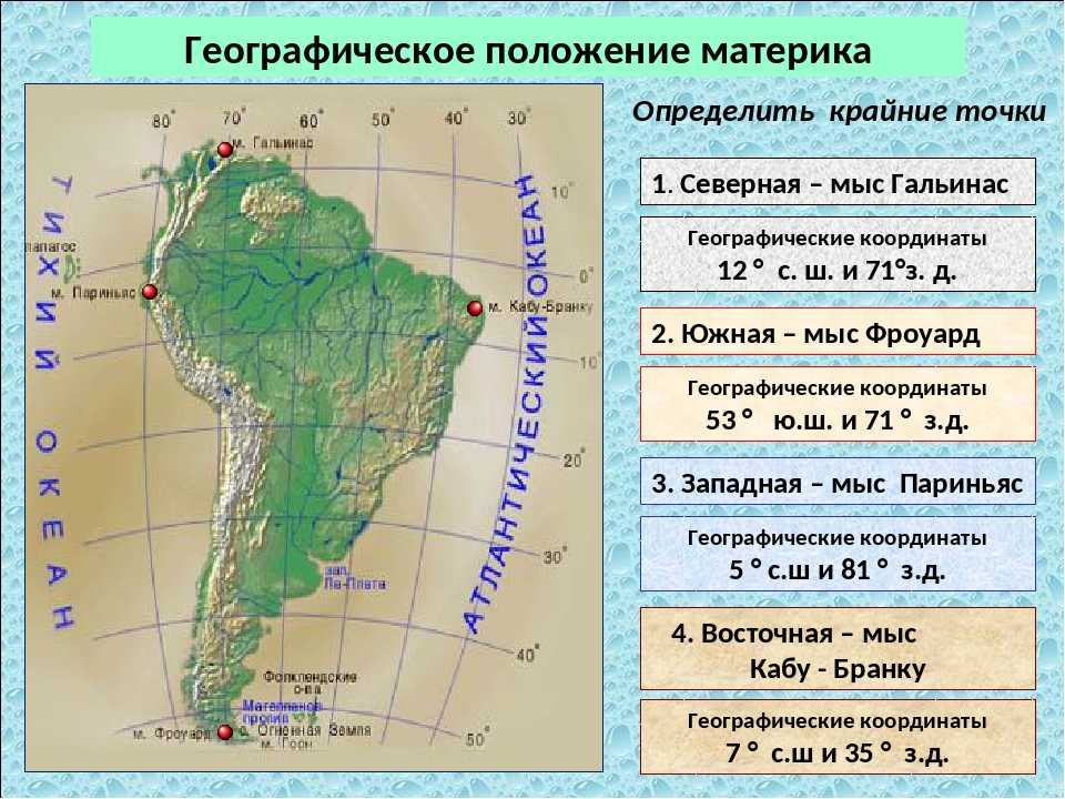 Карты анды (аргентина). подробная карта анды на русском языке с отелями и достопримечательностями