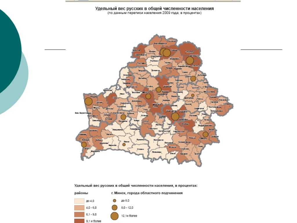 Численность населения городов беларуси (данные 2003/2009), список городов беларуси