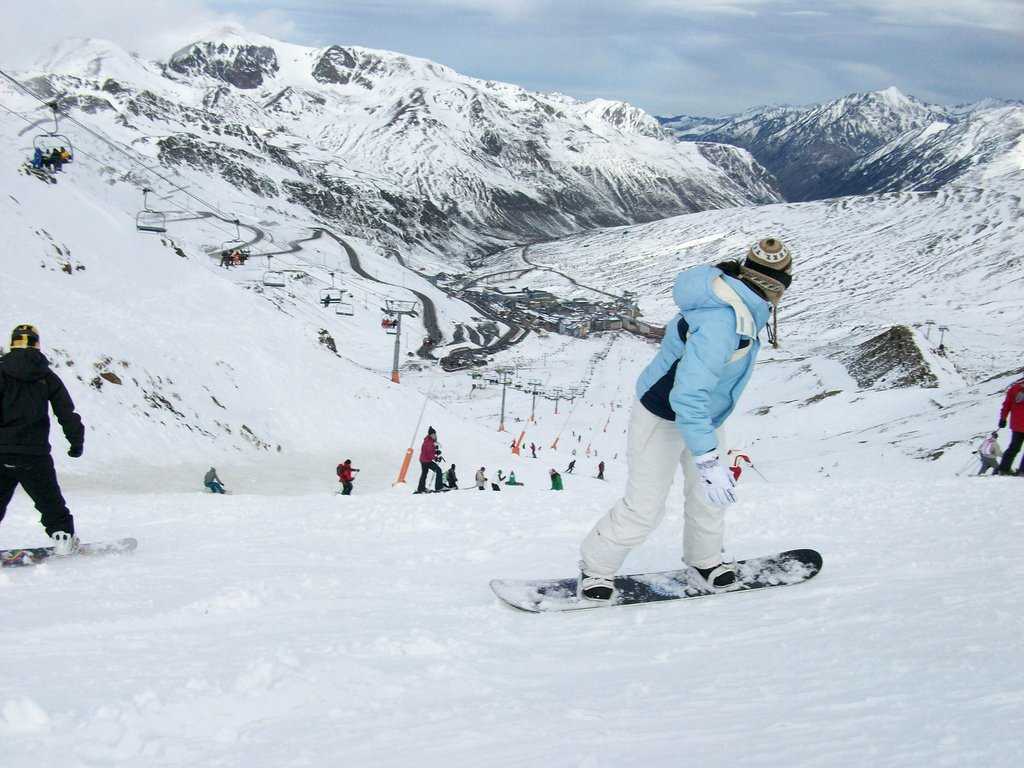 Горные лыжи в андорре
