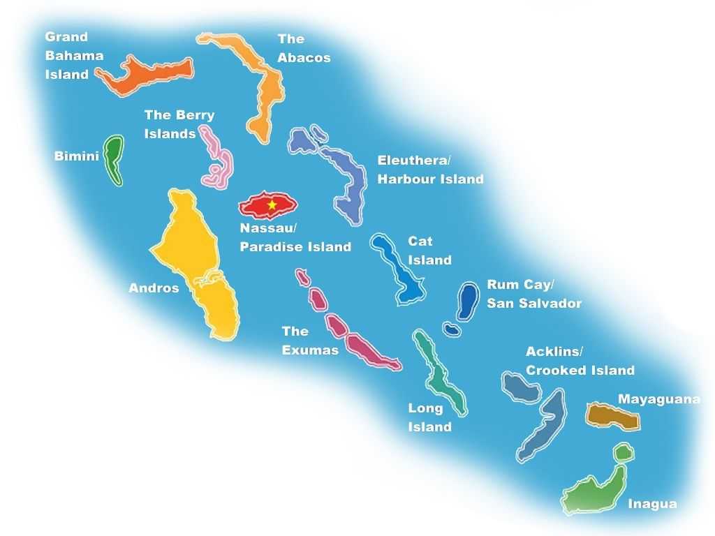 Нассау, багамы - nassau, bahamas