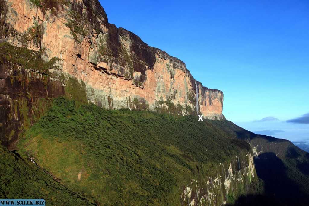 Национальный парк горы рорайма - mount roraima national park - abcdef.wiki